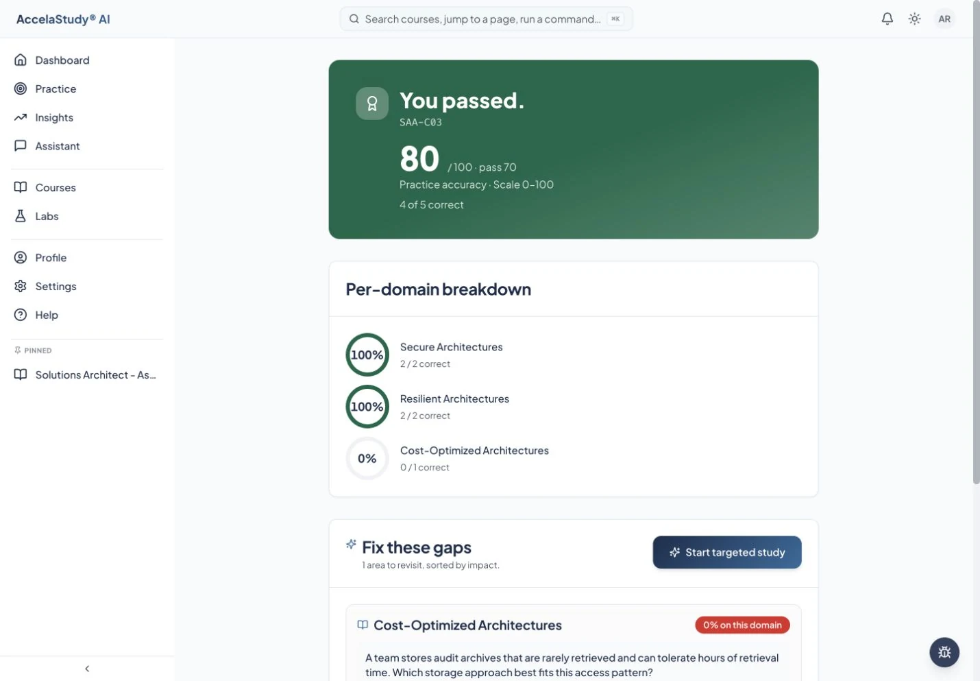The exam report connects results with the areas needing more practice.